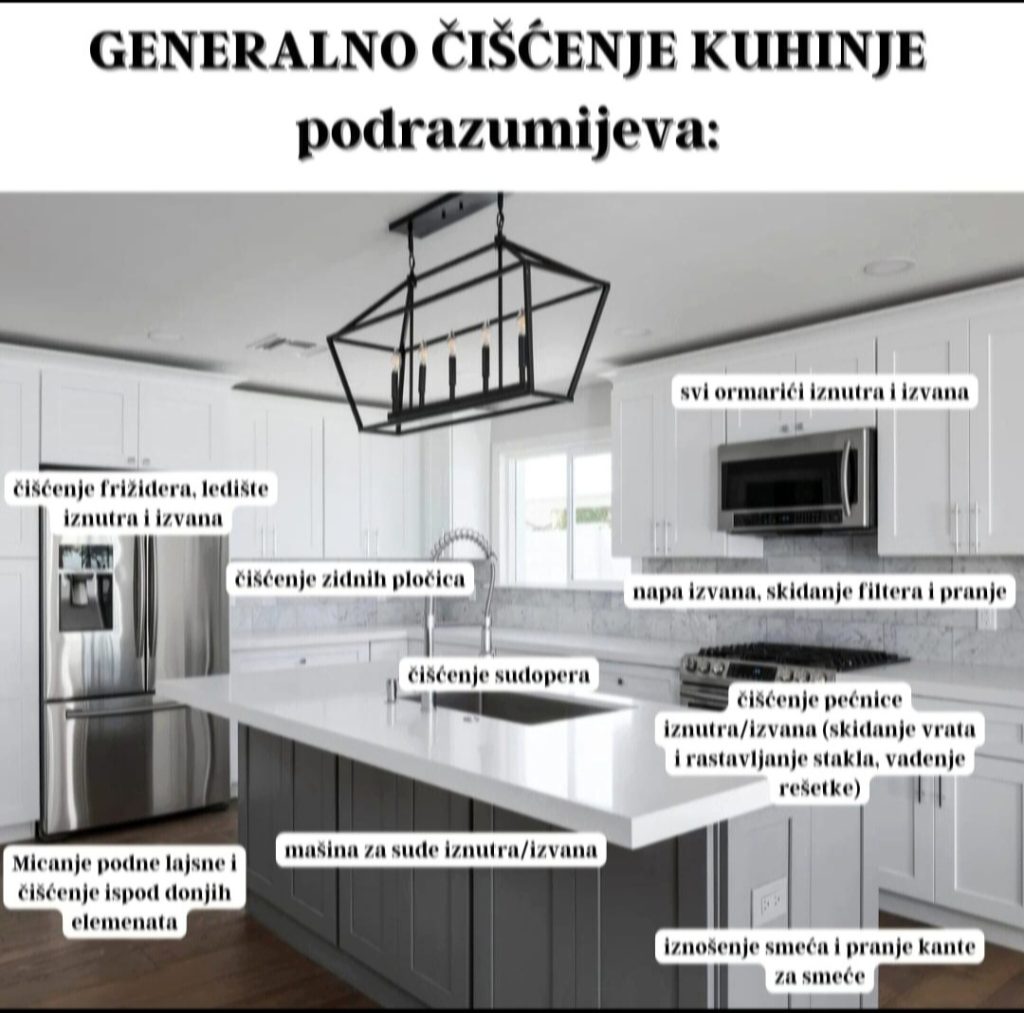 Generalno čišćenje kuhinje