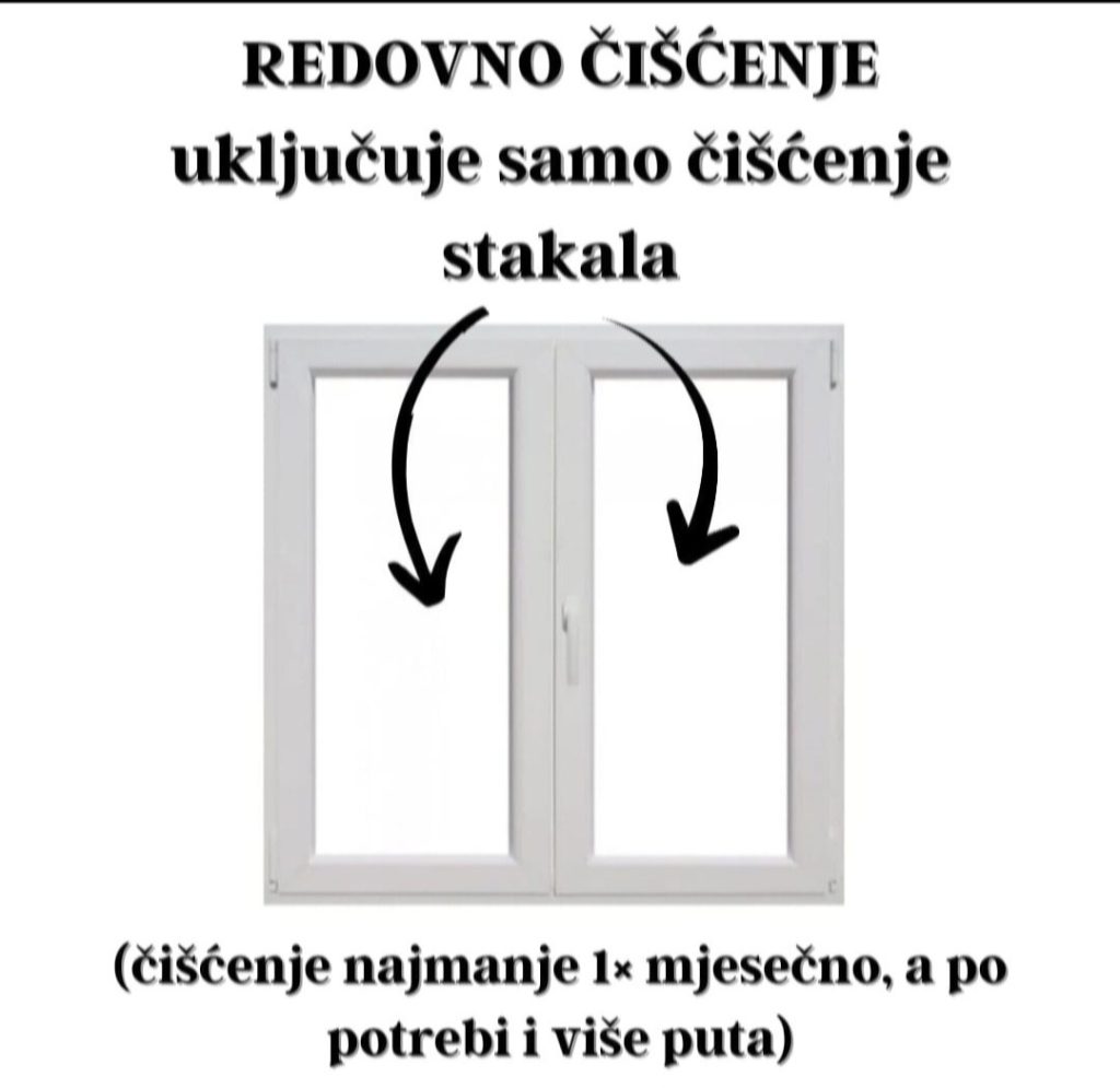 Redovno odrzavanje